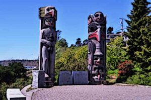 Native American Indians totem poles
